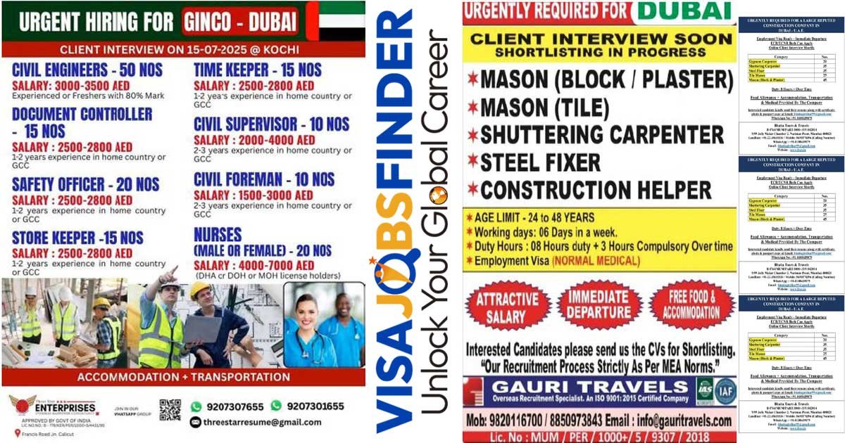 Dubai Jobs Construction – Dubai Visa High Salary Urgent Required