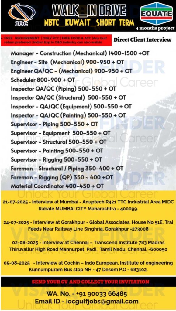 kuwait-visa-jobs