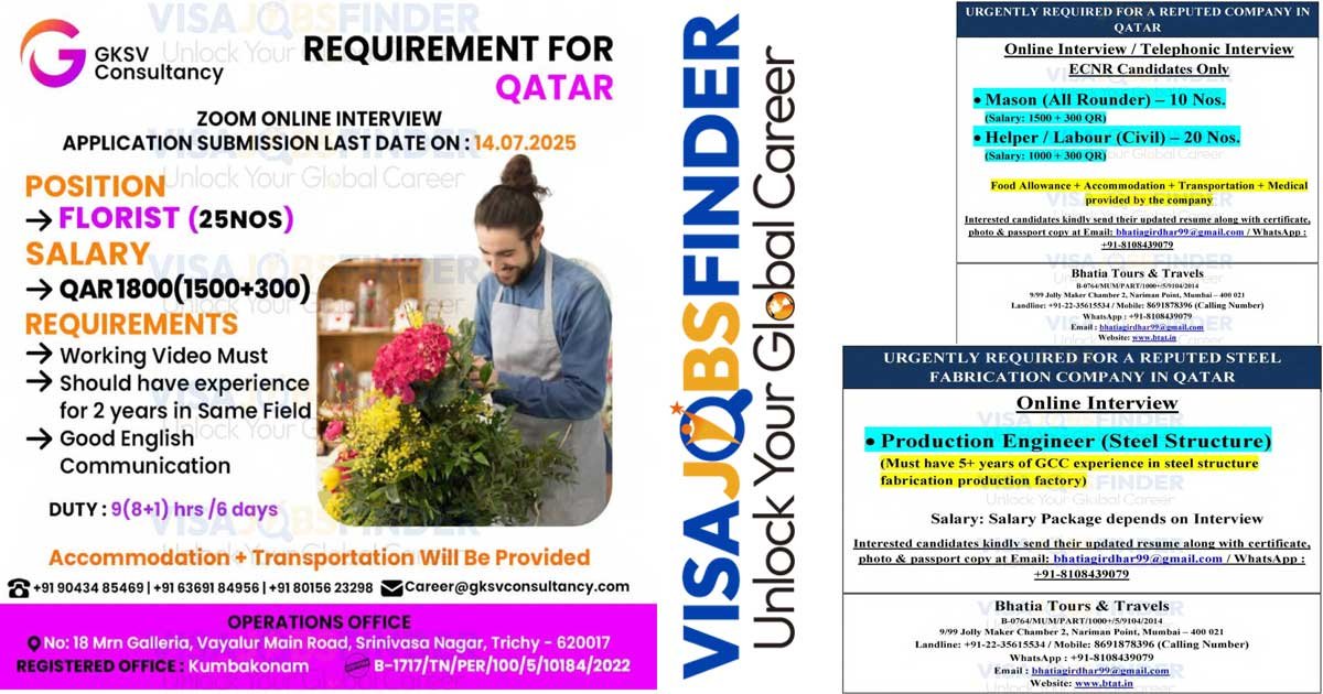 Qatar Visa Jobs: Immediate Openings for Skilled Workers