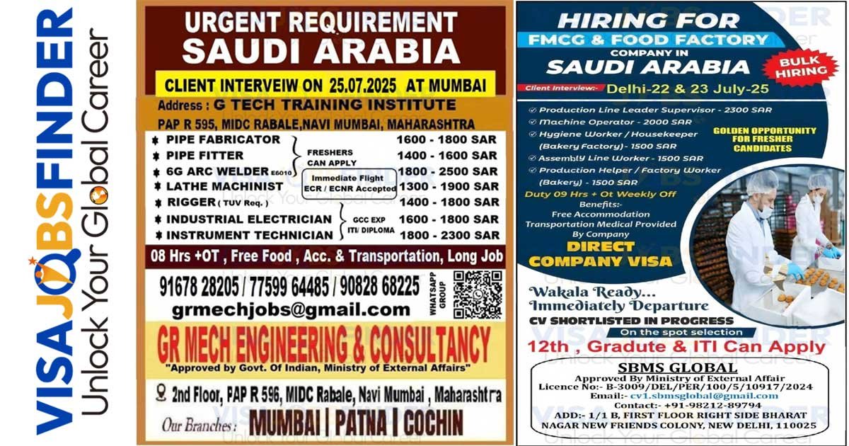 Saudi Arabia Jobs Urgent Openings in Mumbai & Delhi
