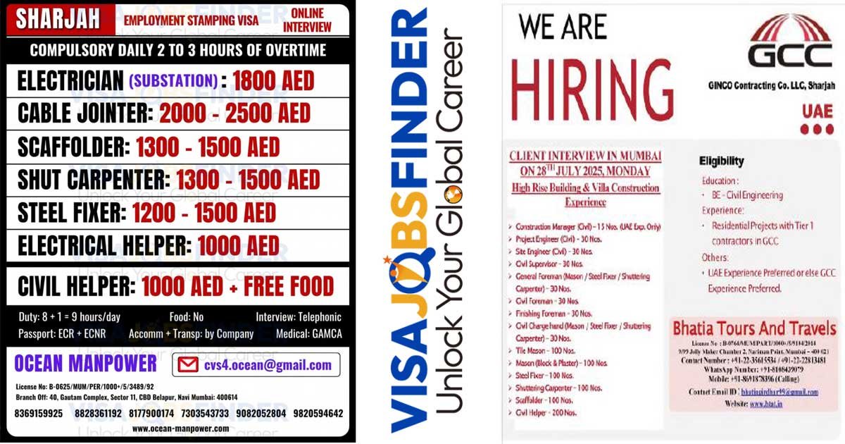 Sharjah-Visa-Jobs Electrician, Scaffolder & Helper Openings