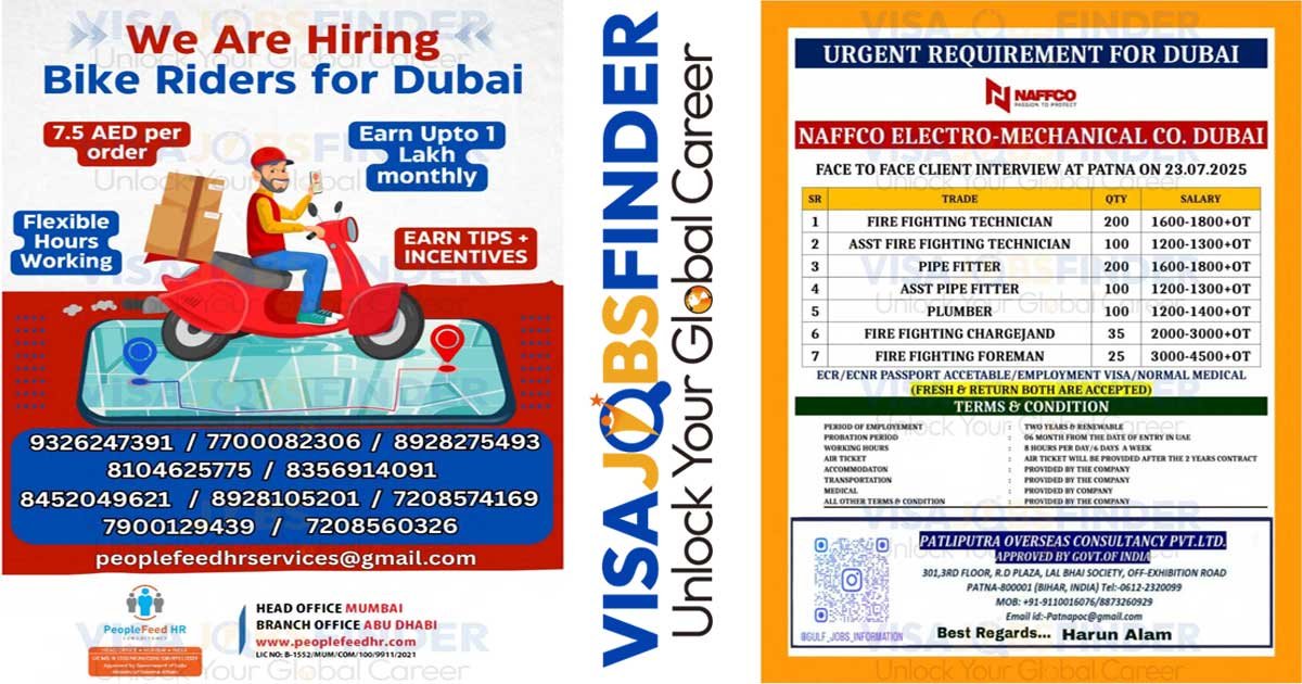UAE Jobs Construction, Solar & Fire Fighting Vacancies in Dubai