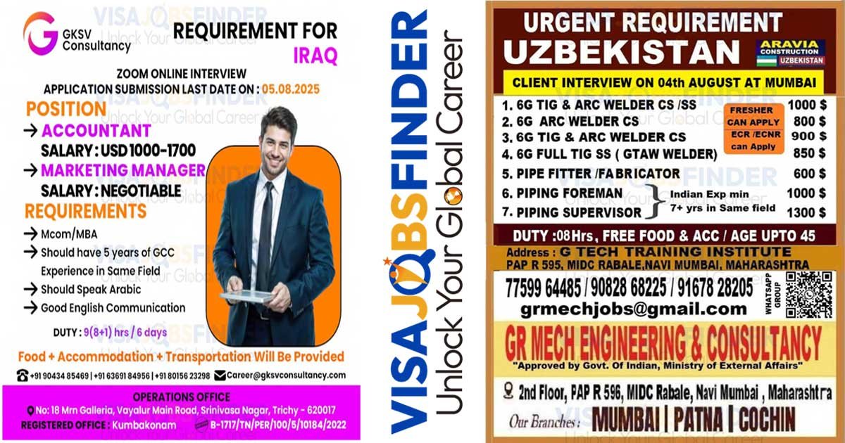 Gulf Job Vacancy 2025: Accountant & Manager Posts