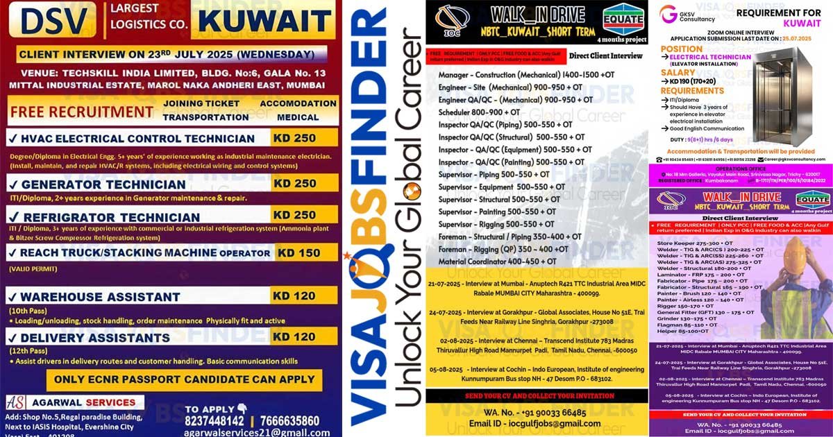 Kuwait Visa Jobs – Free Food, Accommodation & PCC