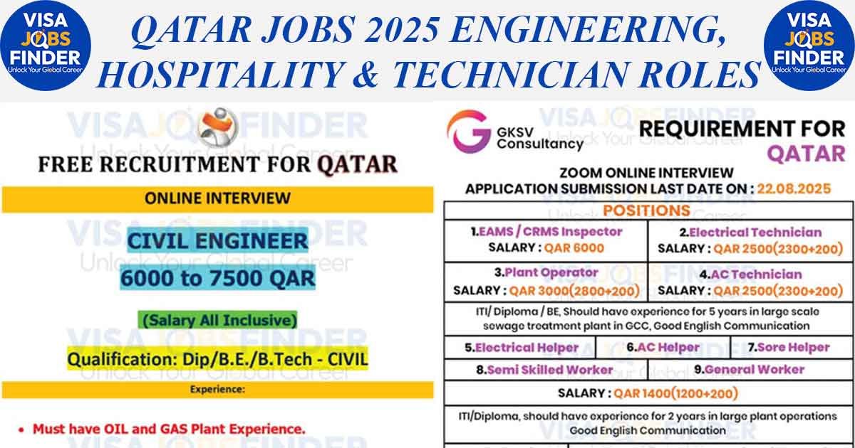 Qatar Jobs 2025 Engineering, Hospitality & Technician Roles
