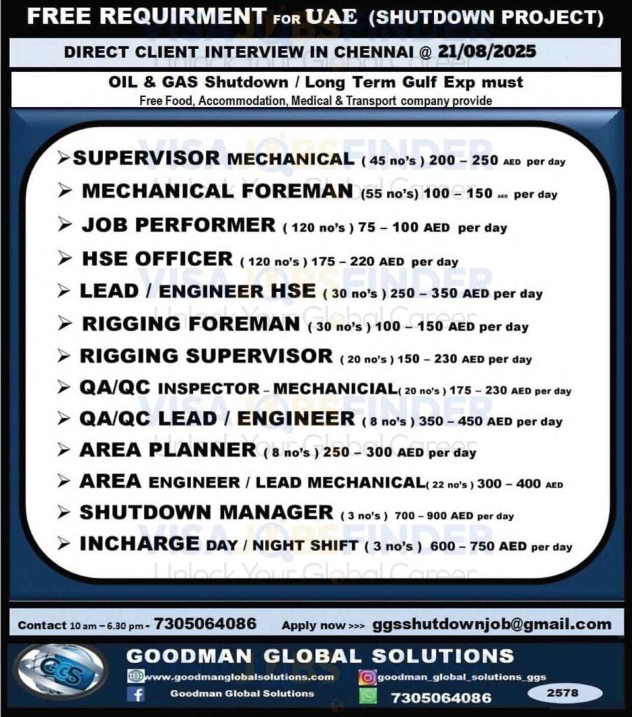 UAE-Job-Vacancies