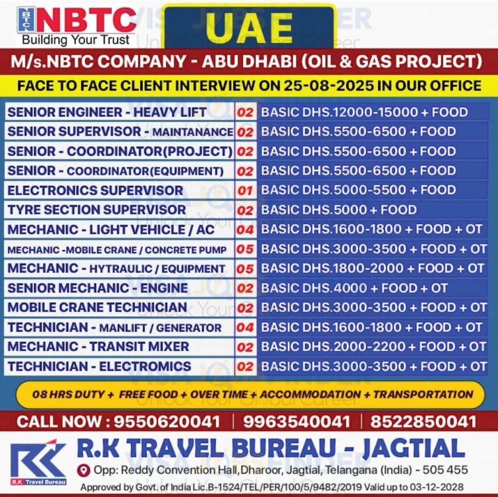 UAE-Job-Vacancies